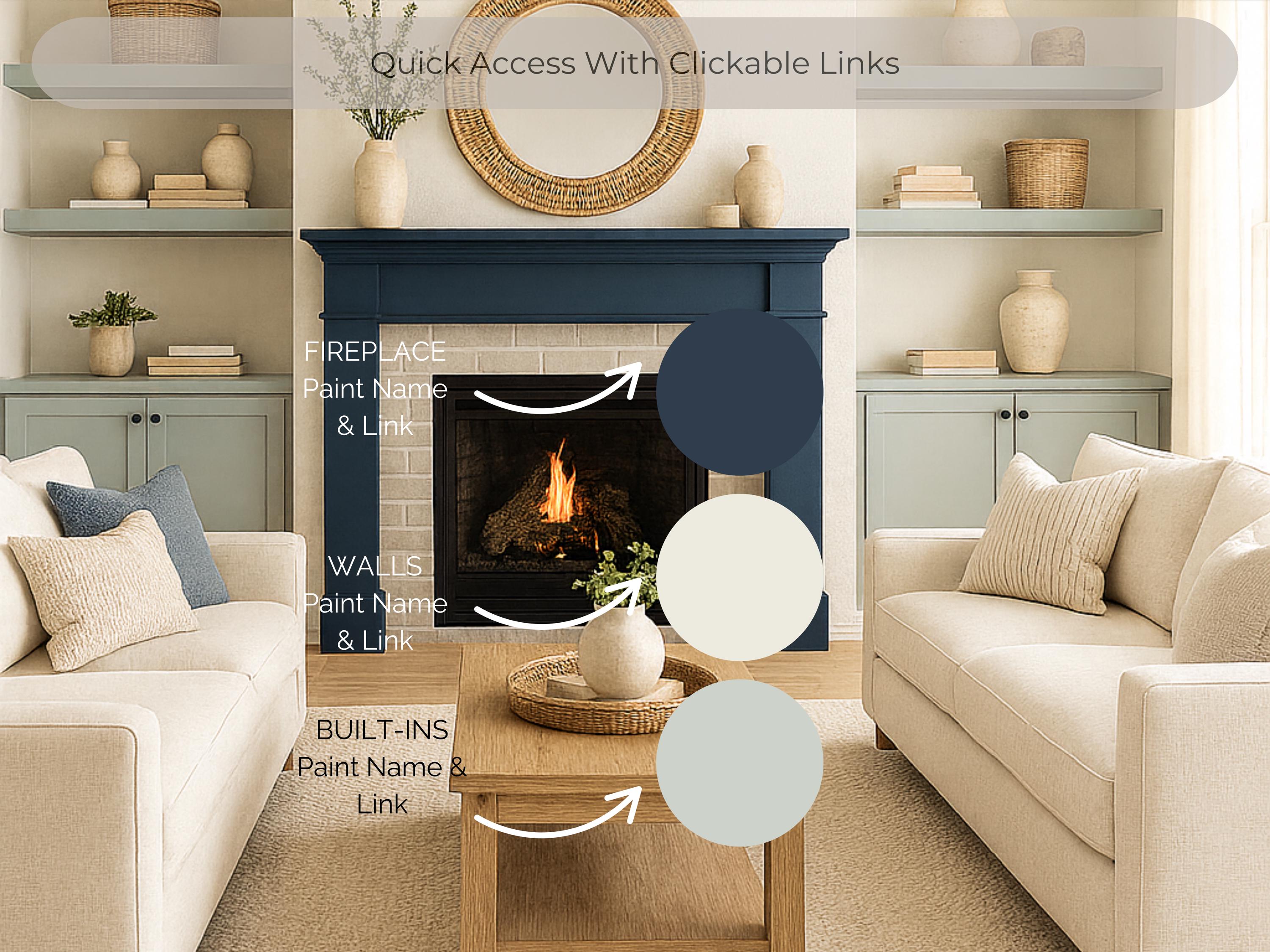 Sherwin Williams Naval Coordinating Colors: Mini Whole Home Paint Palette | SW 6244 (Instant Download)