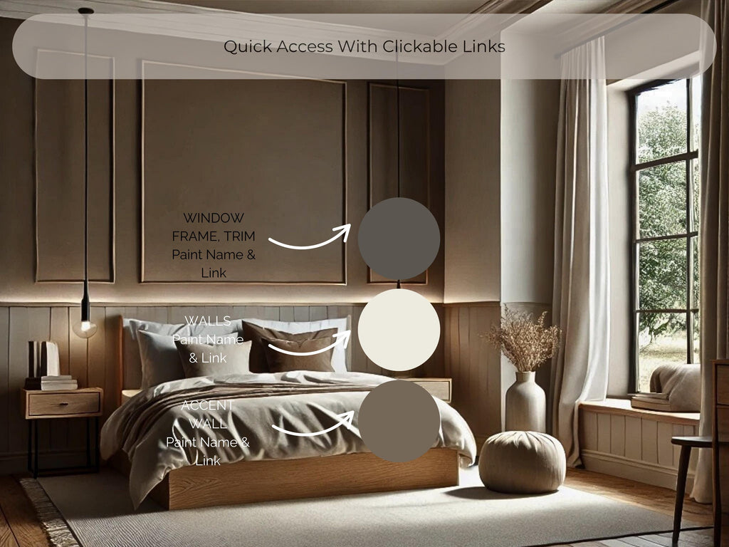 Sherwin Williams Ironclad Coordinating Colors: Whole House Paint Palette | SW 9570 (Instant Download)