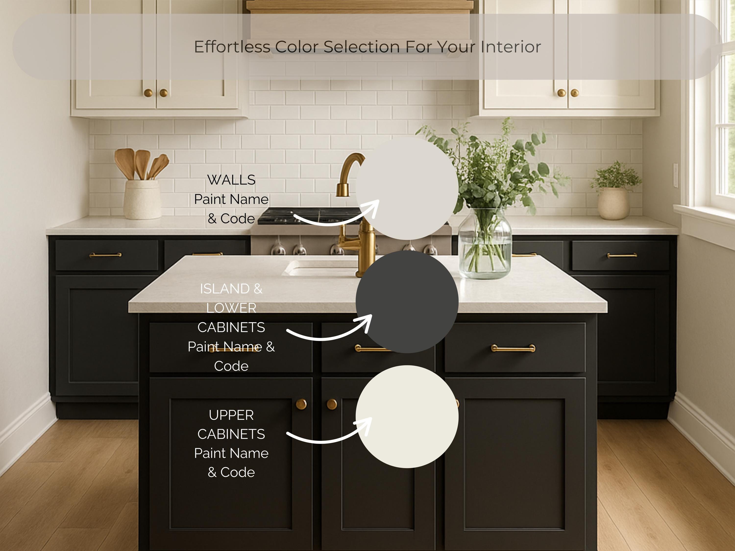 Sherwin Williams Iron Ore Coordinating Colors: Whole House Paint Palette | SW 7069 (Digital Download)