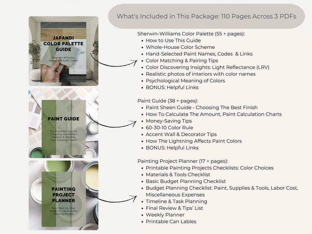 Sherwin Williams Shiitake Coordinating Colors: Japandi Paint Palette Guide | SW 9173 (Instant Download)