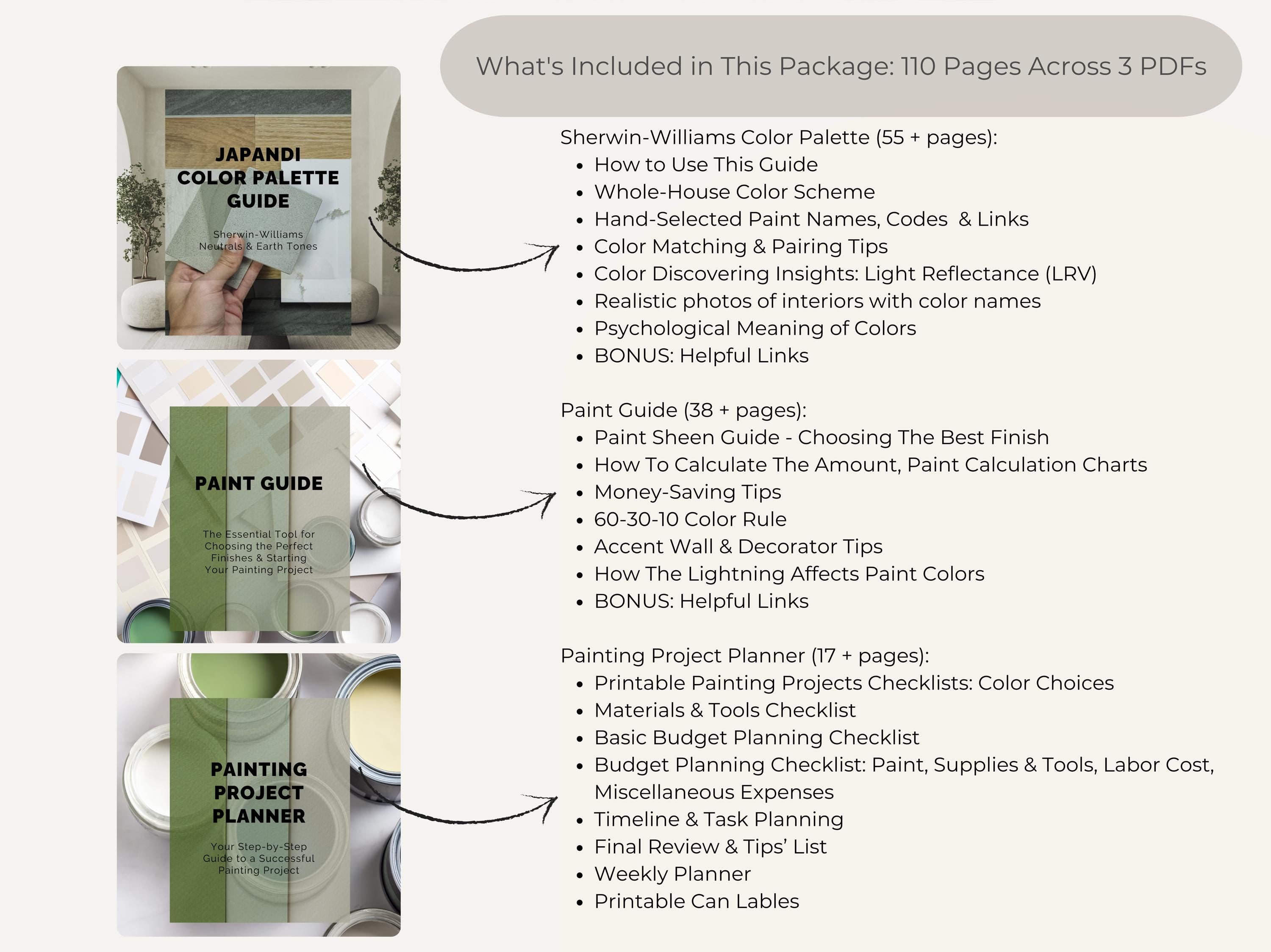 Sherwin Williams Shiitake Coordinating Colors: Japandi Paint Palette Guide | SW 9173 (Instant Download)