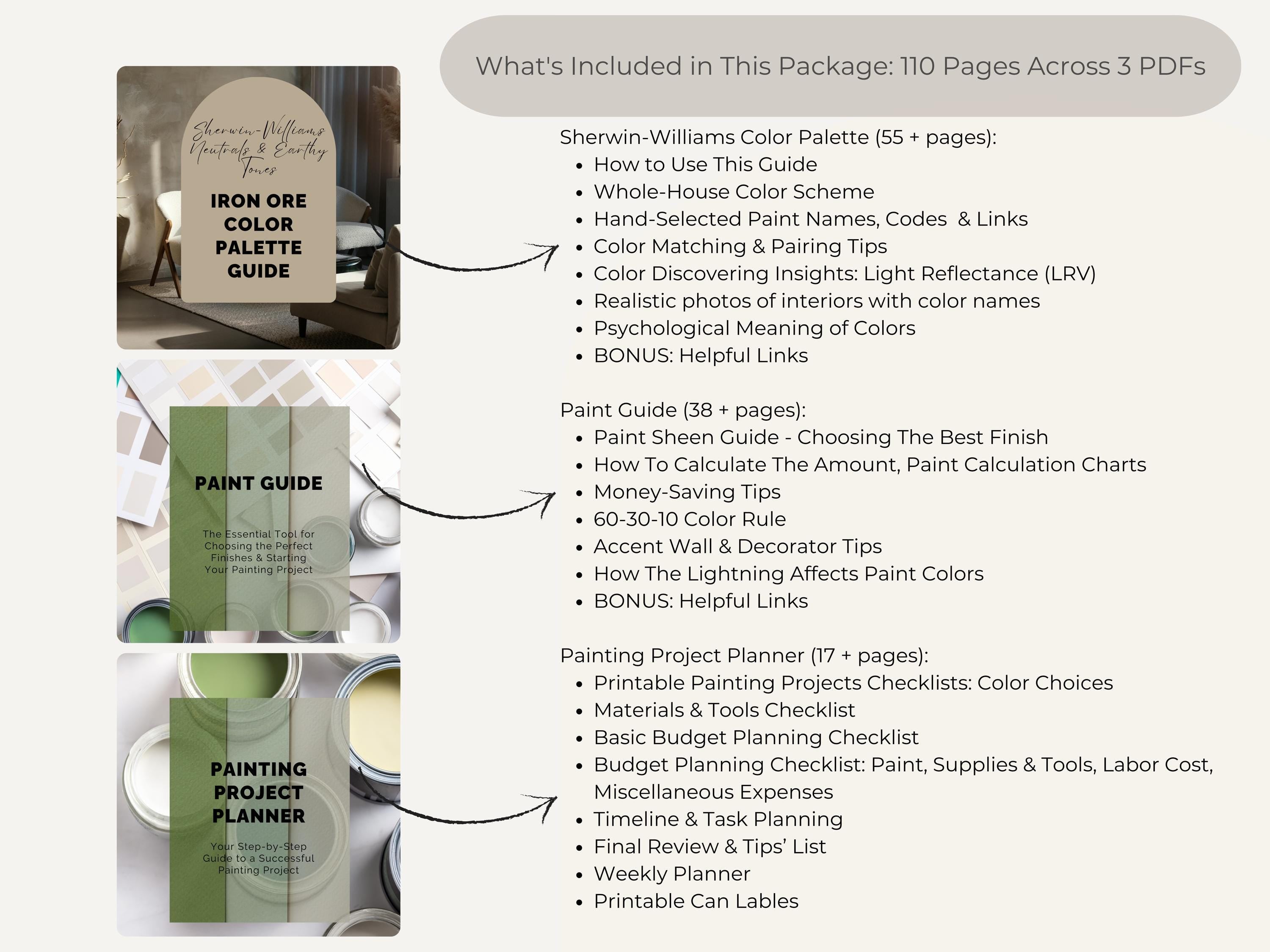 Sherwin Williams Coordinating Colors For Transitional Farmhouse Interiors: Whole House Paint Palette | Iron Ore 7069 (Instant Download)