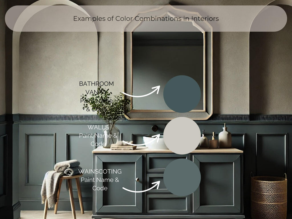 Sherwin Williams Ironclad Coordinating Colors: Whole House Paint Palette | SW 9570 (Instant Download)