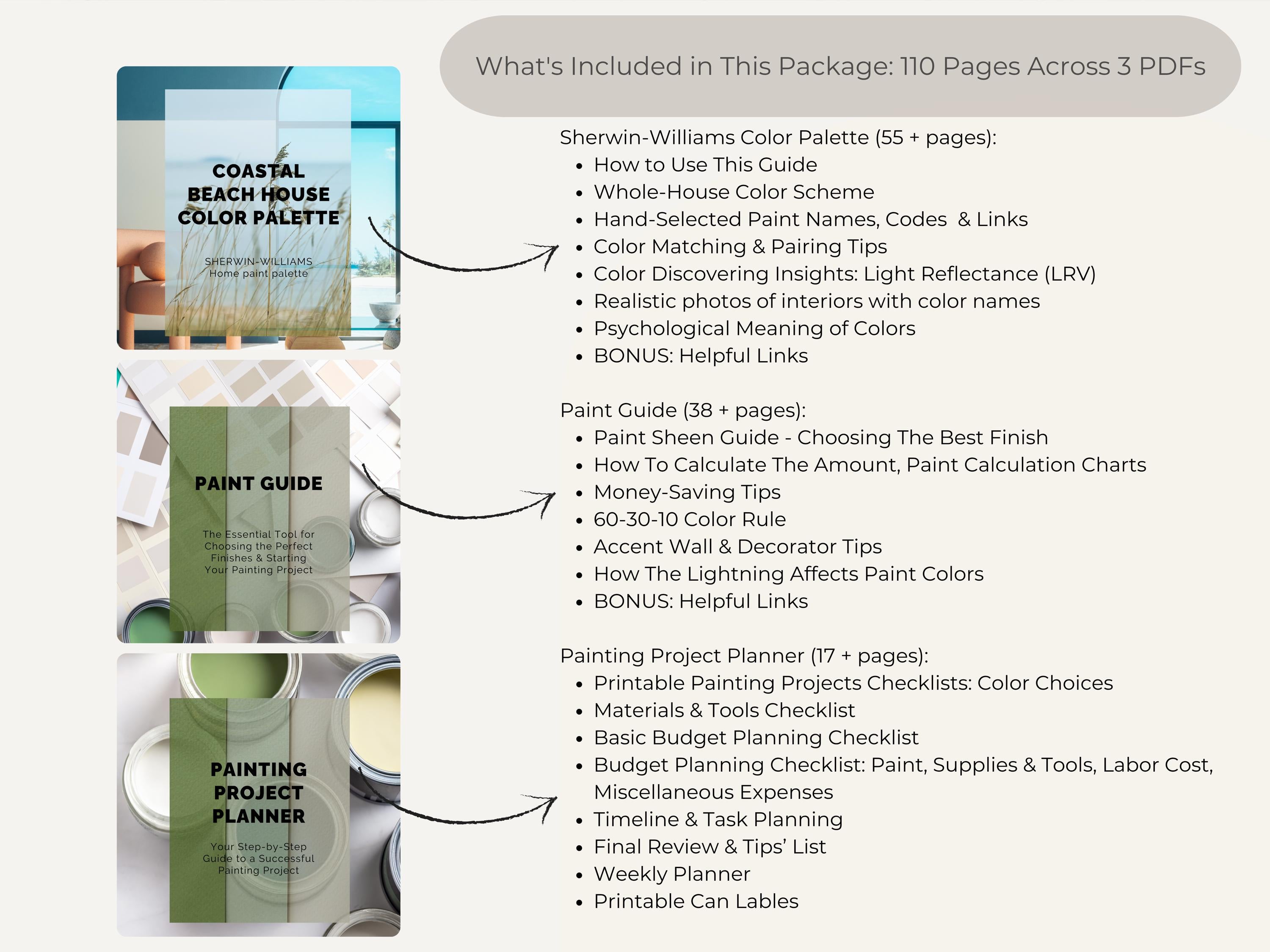 Sherwin Williams Coastal Beach House Coordinating Colors: Whole House Paint Palette (Digital Download)