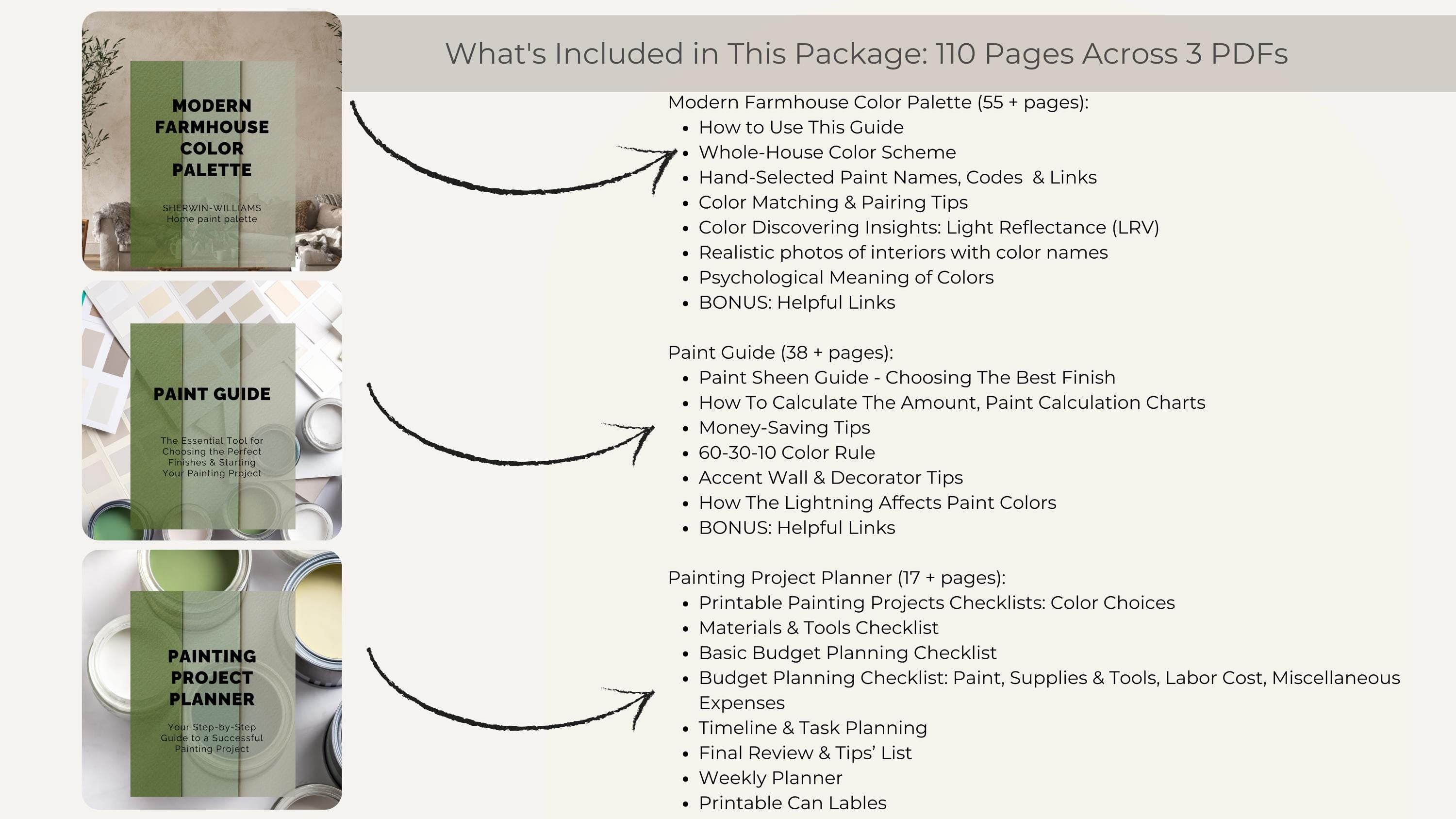 Sherwin Williams Cotton Coordinating Colors: Modern Farmhouse Paint Palette | SW 9581 (Instant Download)