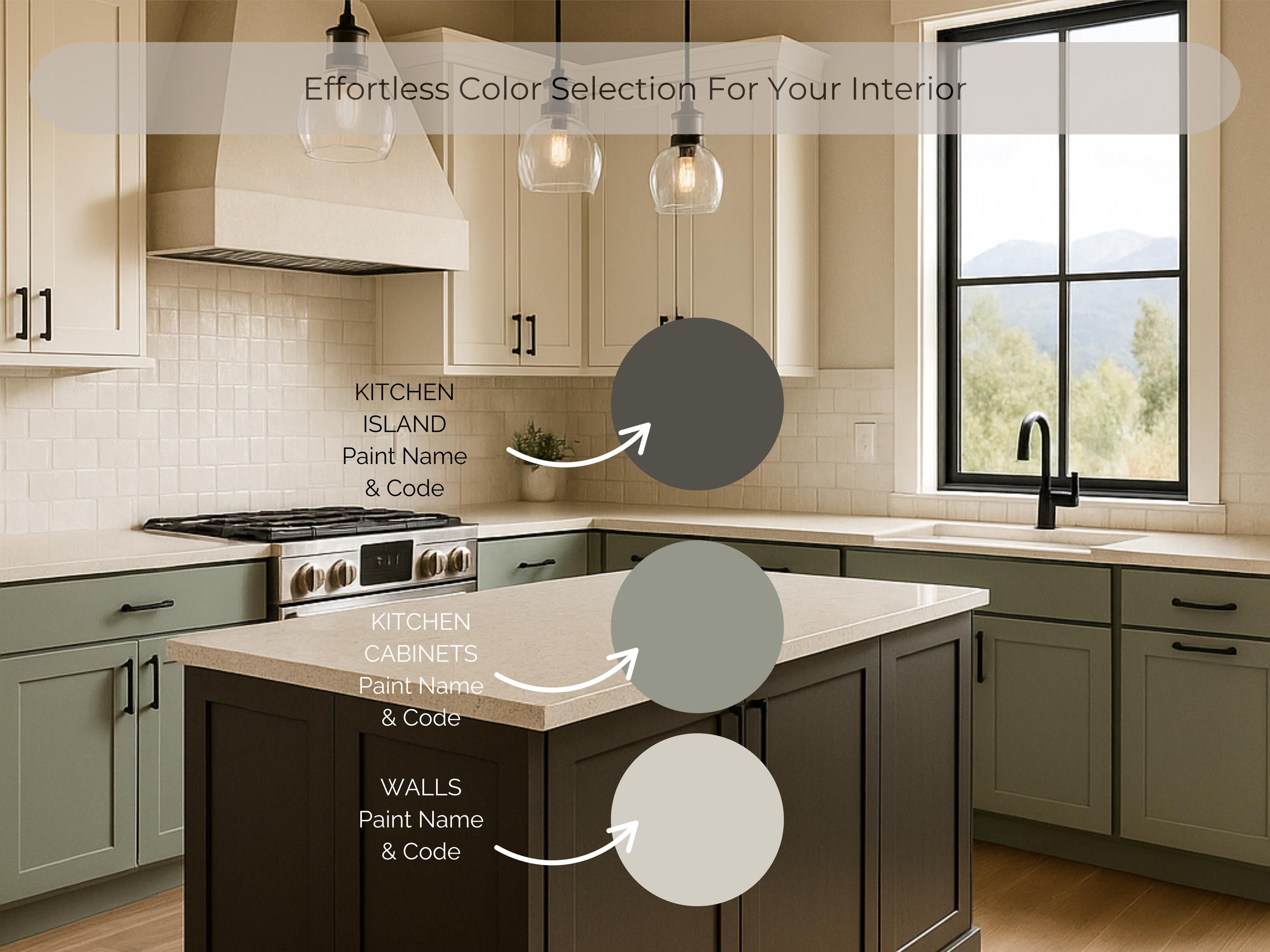 Sherwin Williams Evergreen Fog Coordinating Colors: Mini Whole Home Paint Palette | SW 9130 (Instant Download)