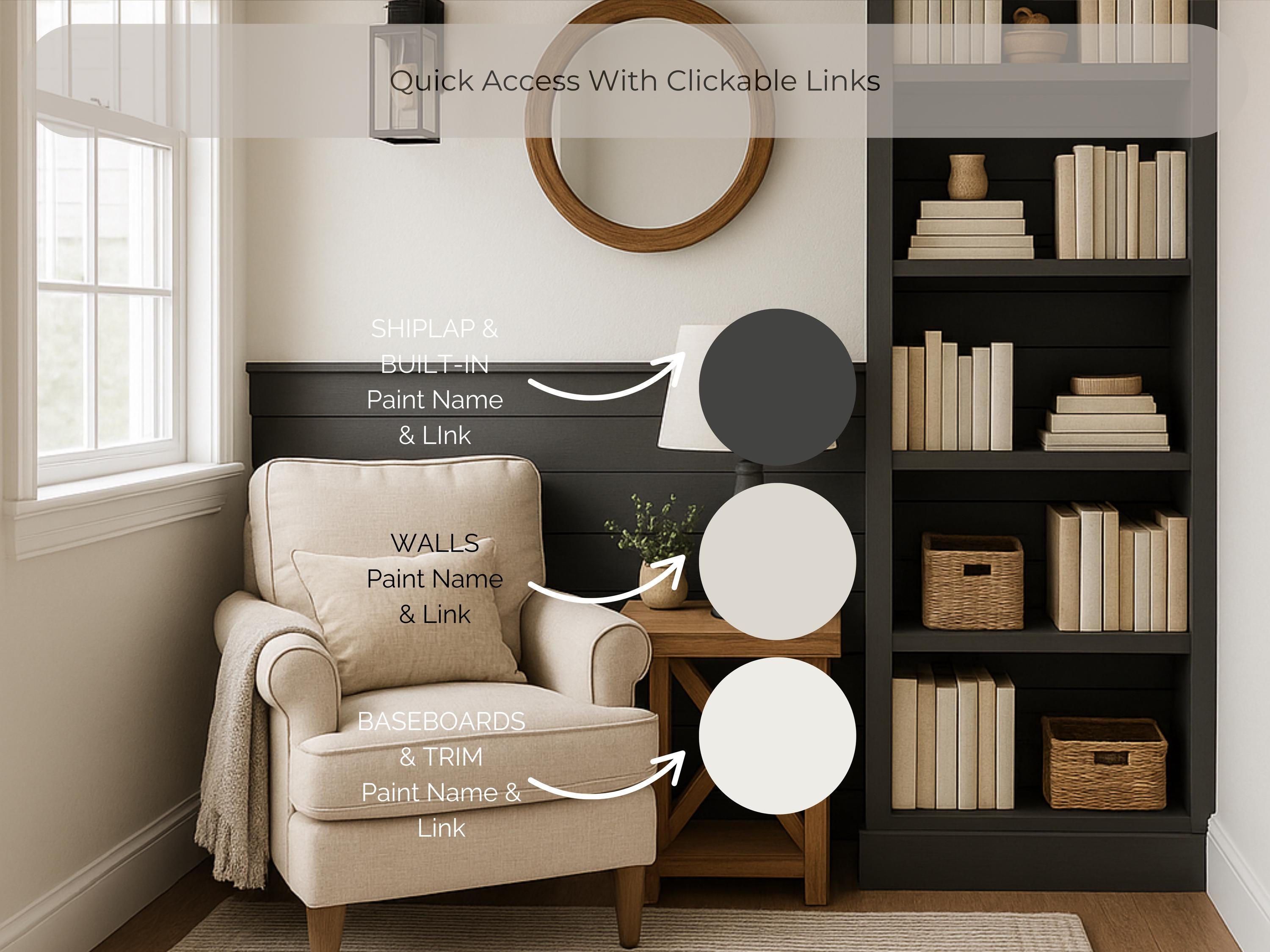 Sherwin Williams Iron Ore Coordinating Colors: Whole House Paint Palette | SW 7069 (Digital Download)