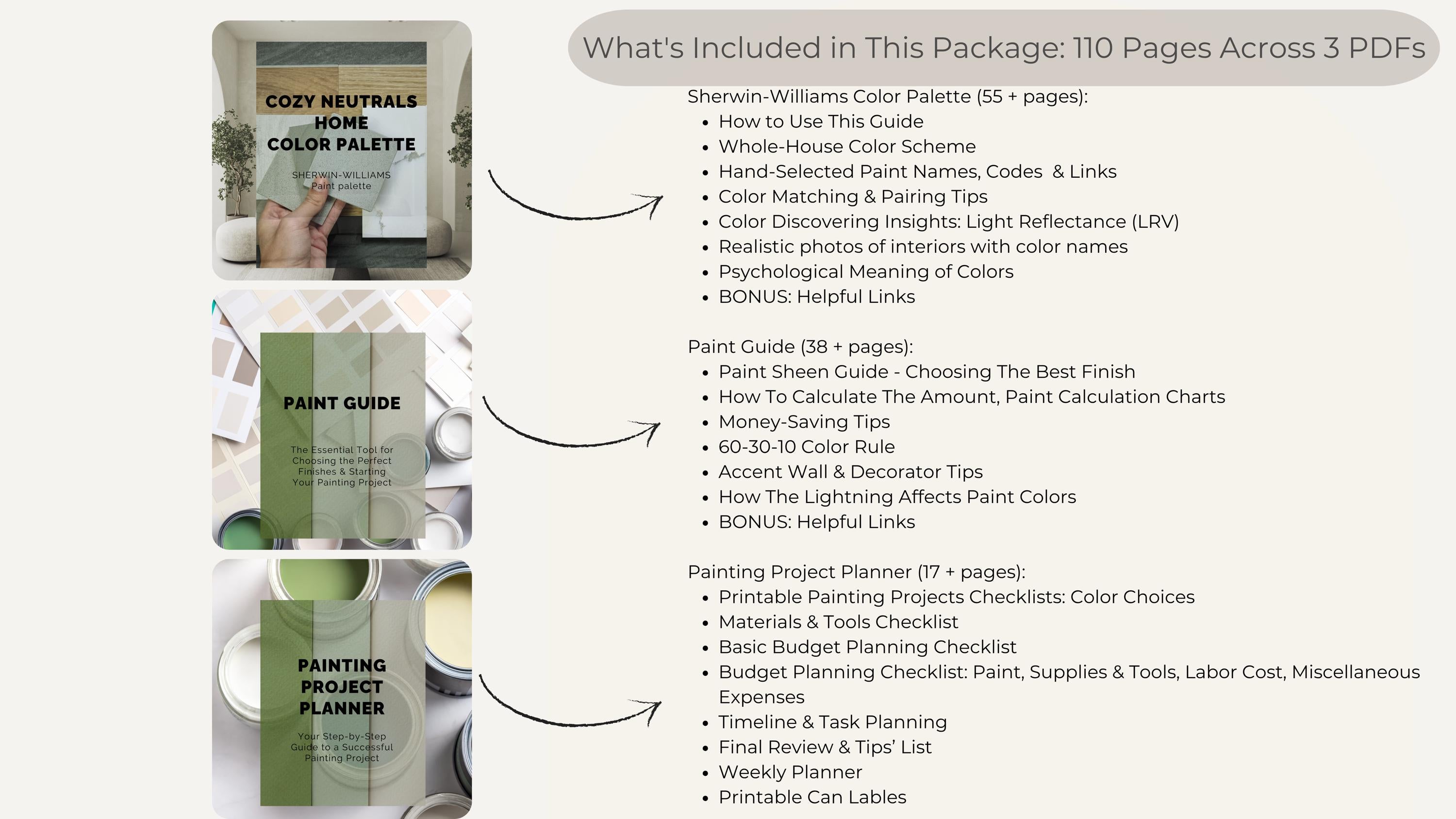 Sherwin Williams Cozy Neutrals Coordinating Colors: Whole House Paint Palette (Instant Download)