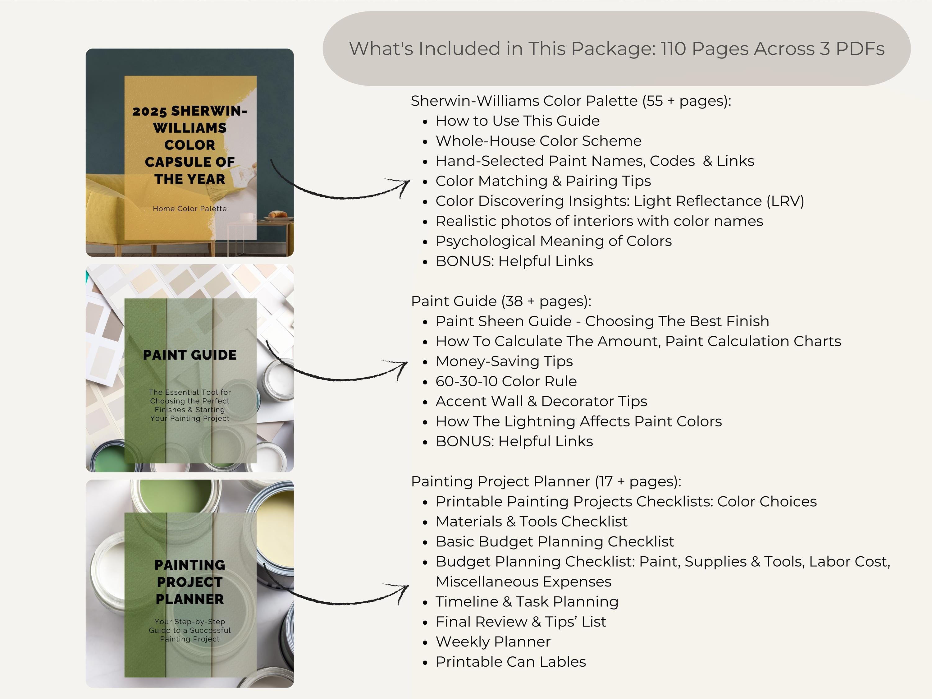 Sherwin Williams Coordinating Colors For Organic Modern Farmhouse: Whole House Paint Palette Guide (Instant Download)