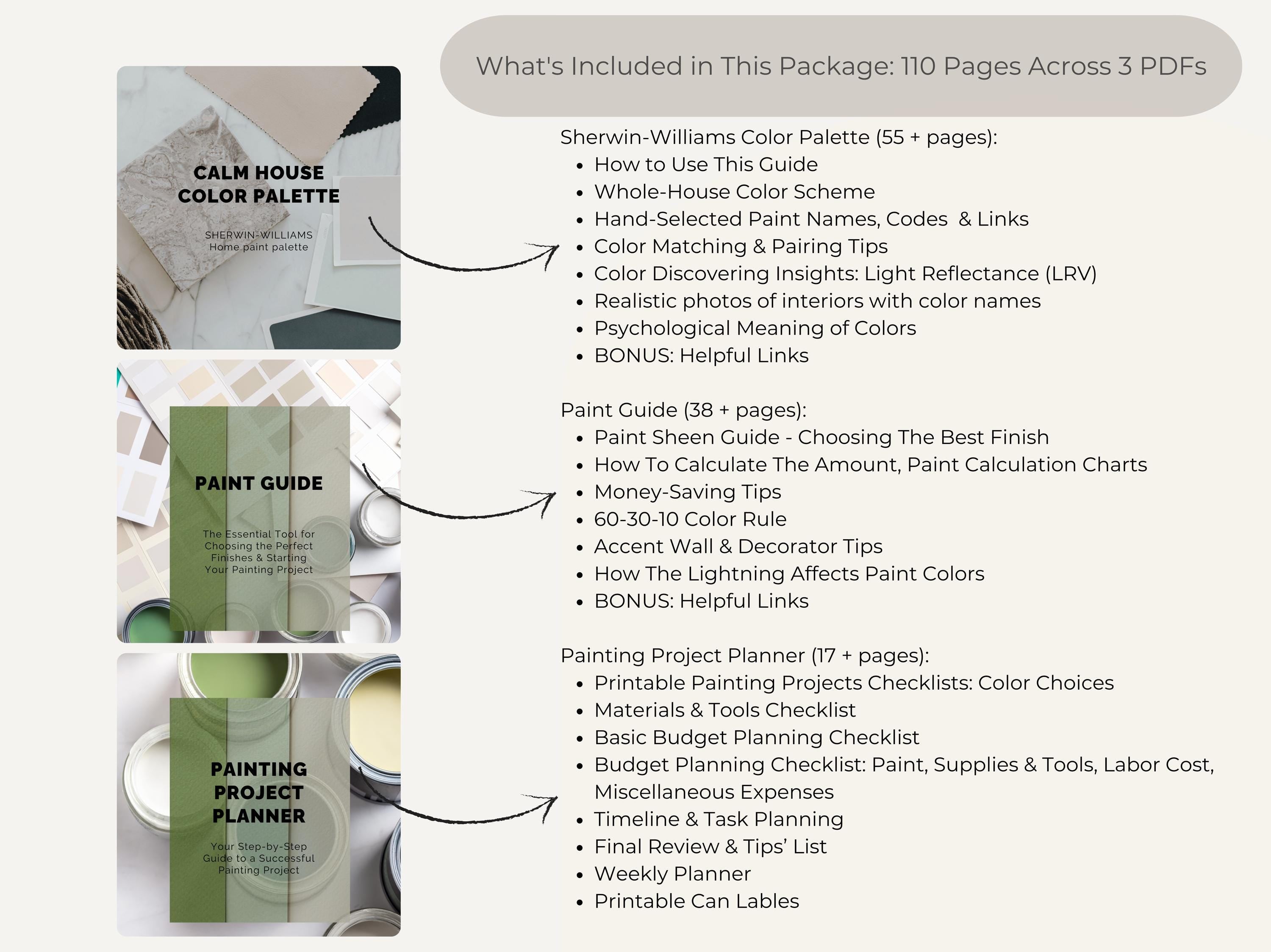 Sherwin Williams Calm Neutral Coordinating Colors: Whole House Paint Palette (Instant Download)