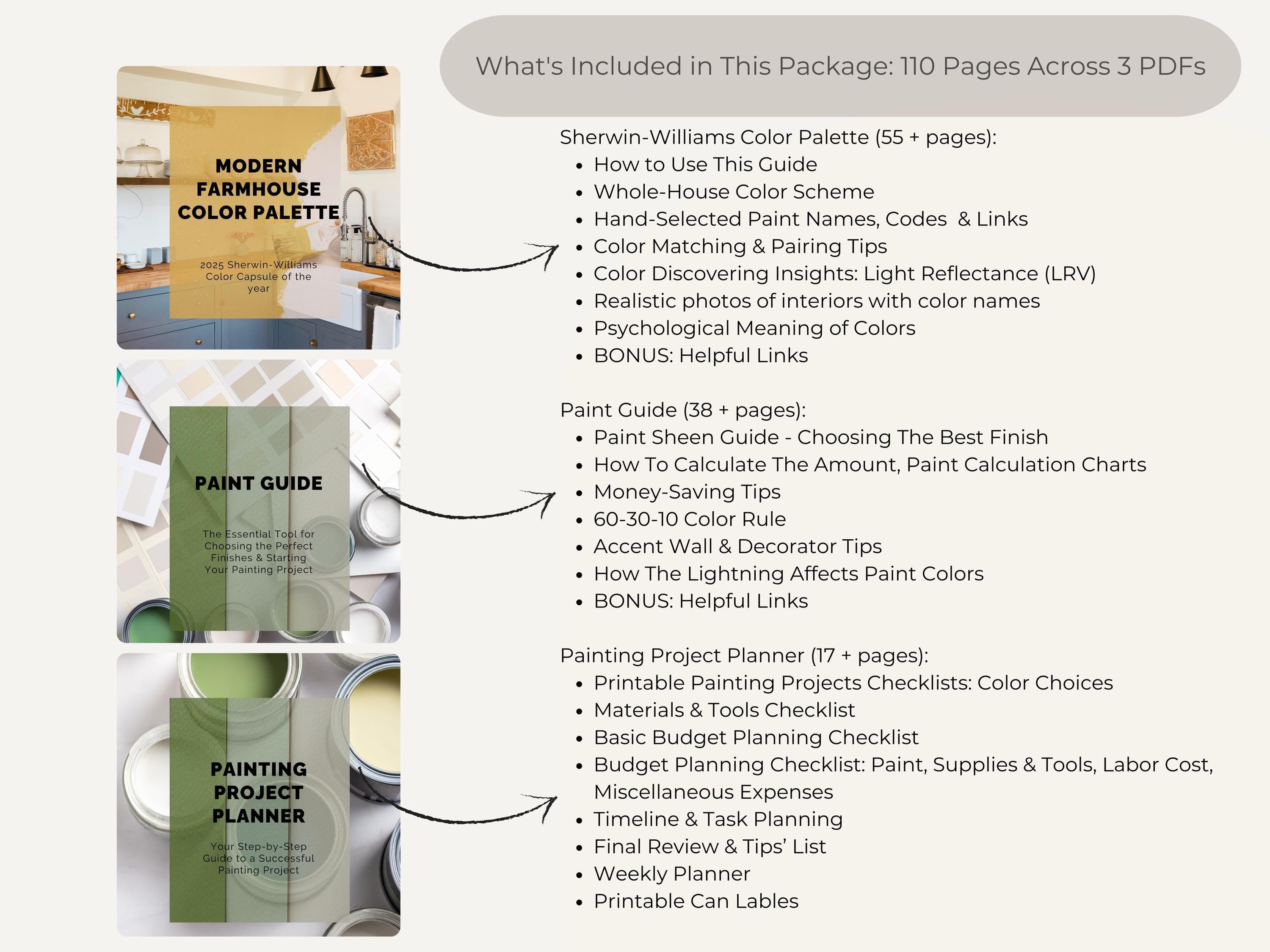 Sherwin Williams Modern Farmhouse Coordinating Colors: 2025 Whole Home Paint Palette (Instant Download)