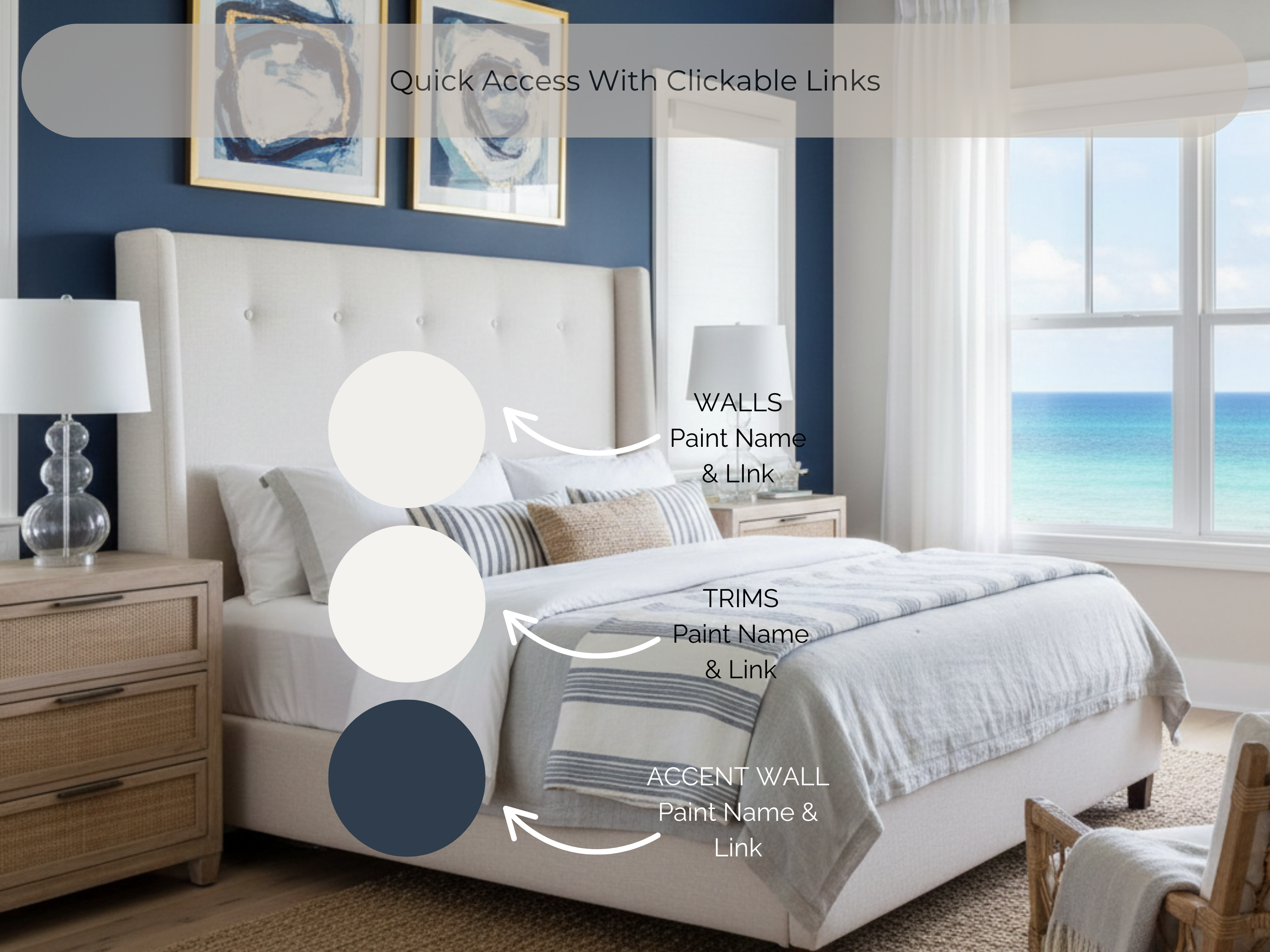 Sherwin Williams Naval Coordinating Colors: Whole House Paint Palette | SW 6244 (Instant Download)