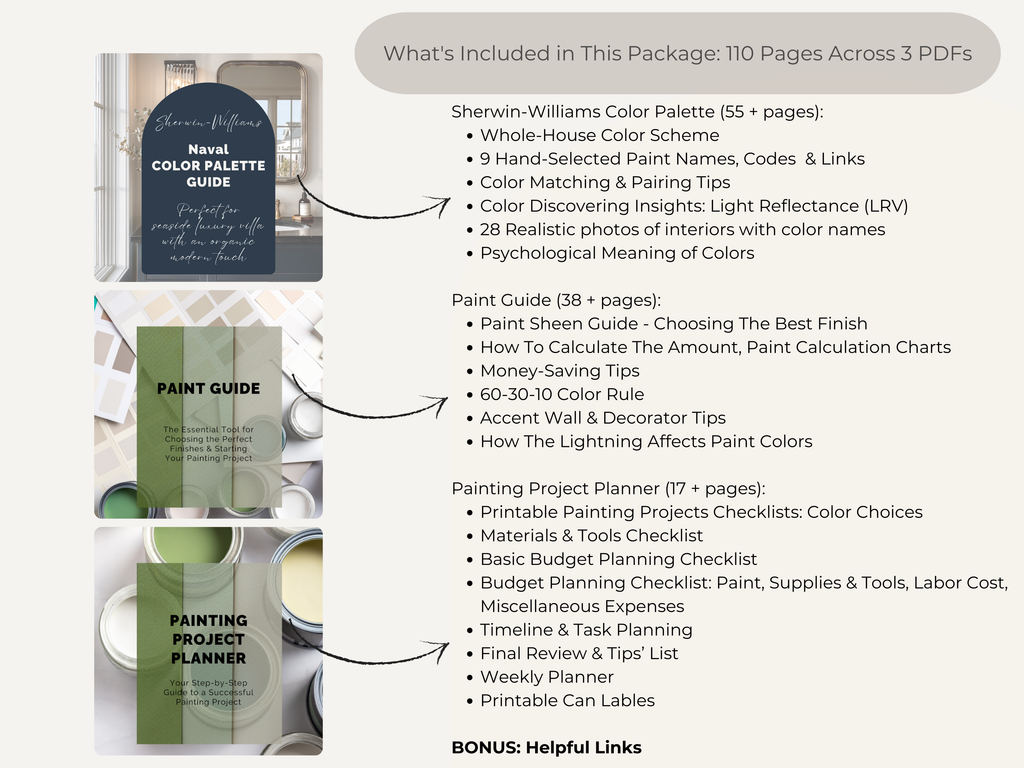 Sherwin Williams Naval Coordinating Colors: Whole House Paint Palette | SW 6244 (Instant Download)