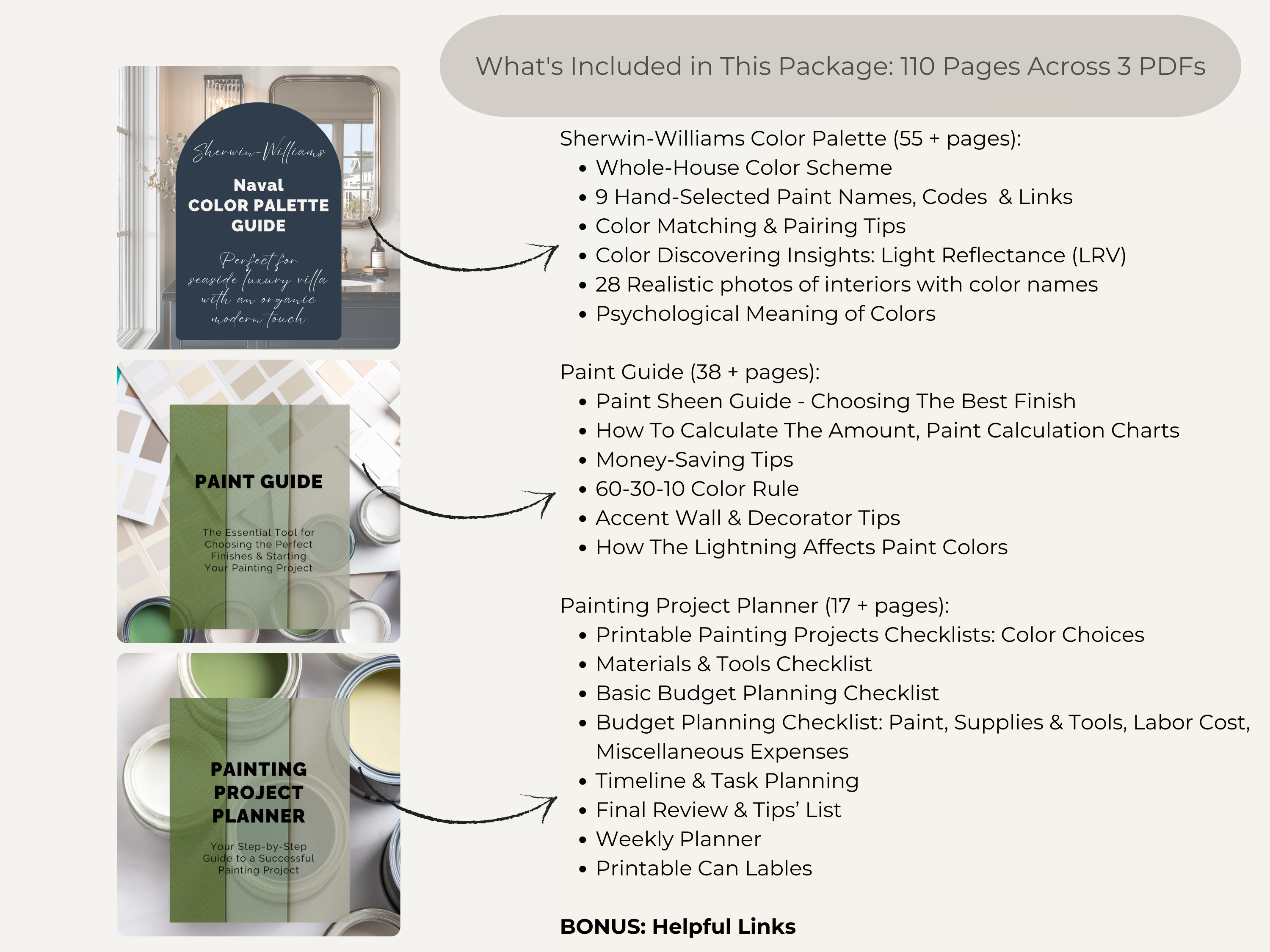 Sherwin Williams Naval Coordinating Colors: Whole House Paint Palette | SW 6244 (Instant Download)