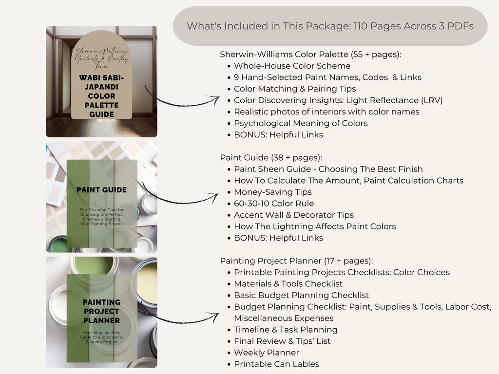 Product packaging with text detailing contents of a paint guide and project planner set.