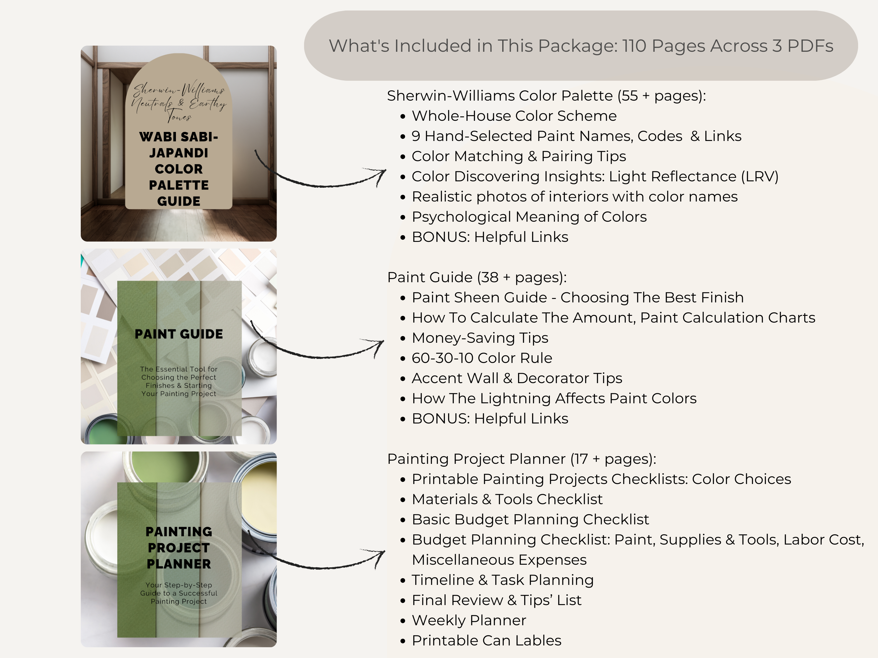 Product packaging with text detailing contents of a paint guide and project planner set.
