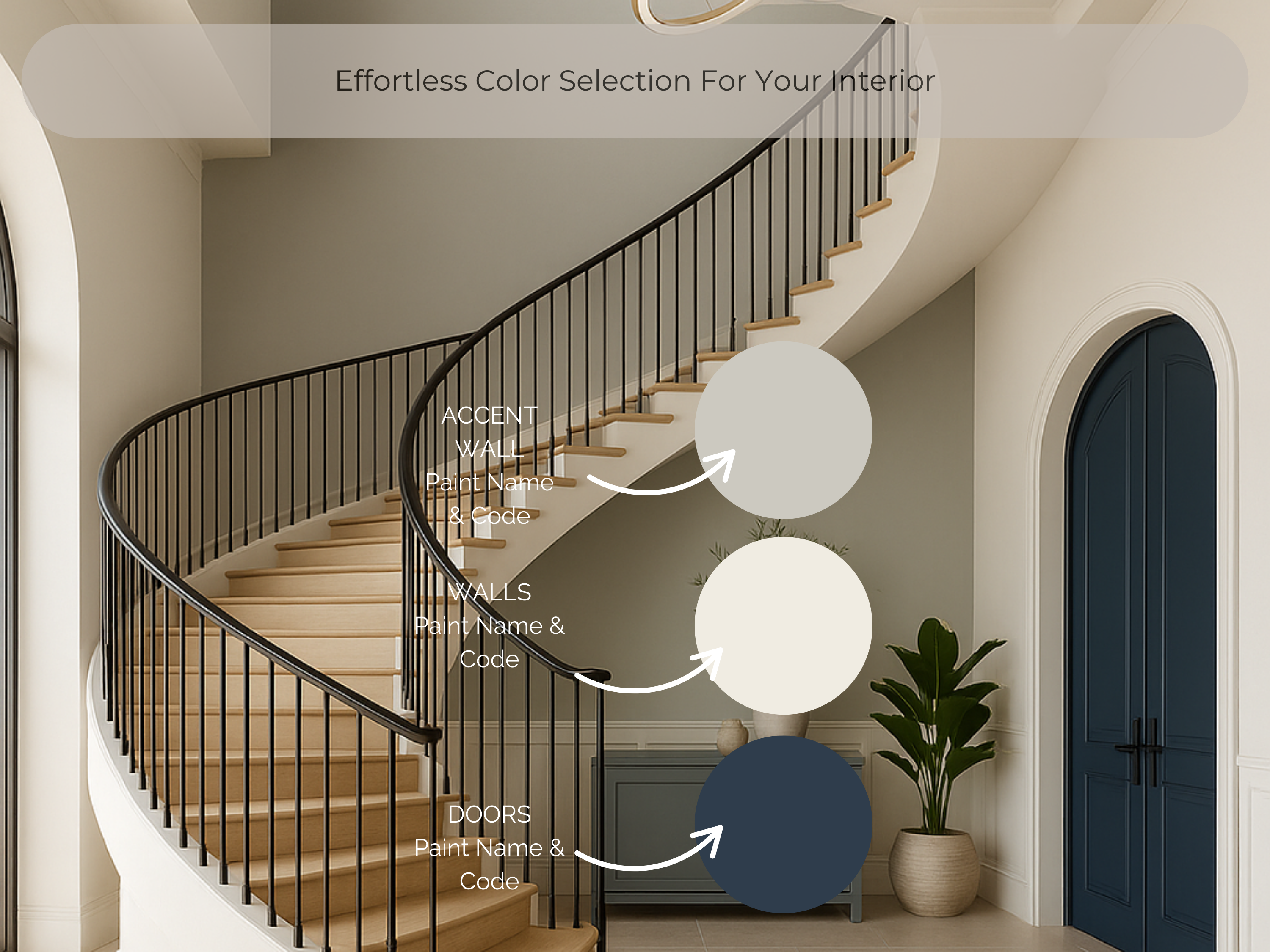 Sherwin Williams Naval Coordinating Colors: Whole House Paint Palette | SW 6244 (Instant Download)