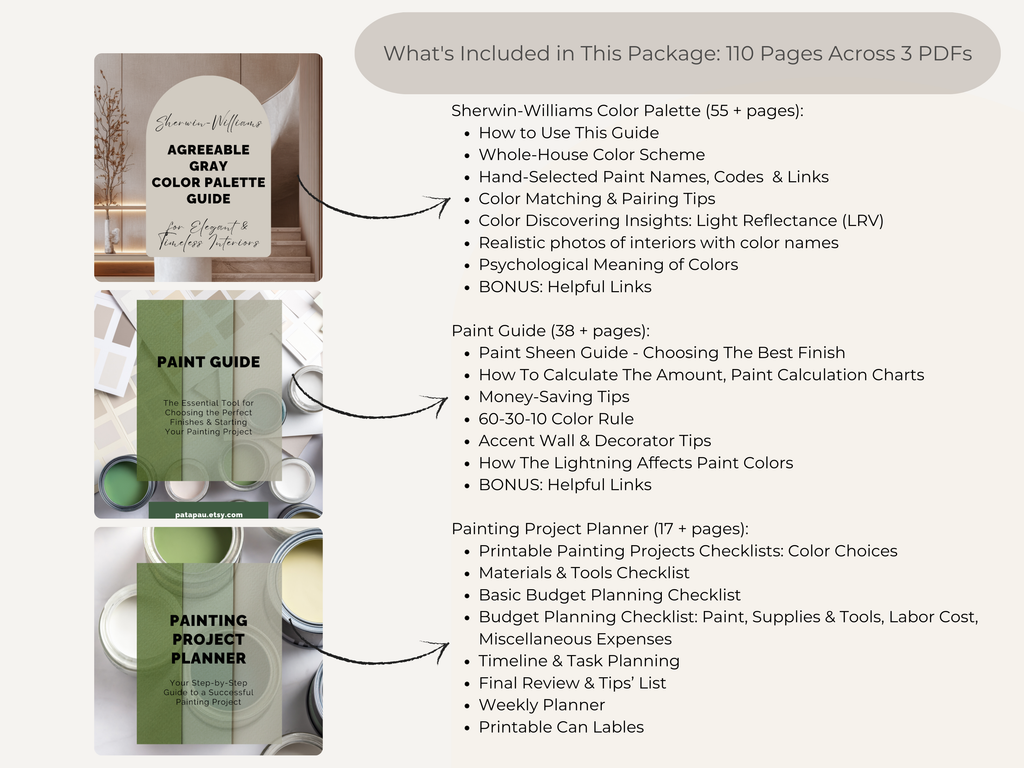 Sherwin Williams Agreeable Gray Coordinating Colors: Whole House Paint Palette | SW 7029 (Instant Download)