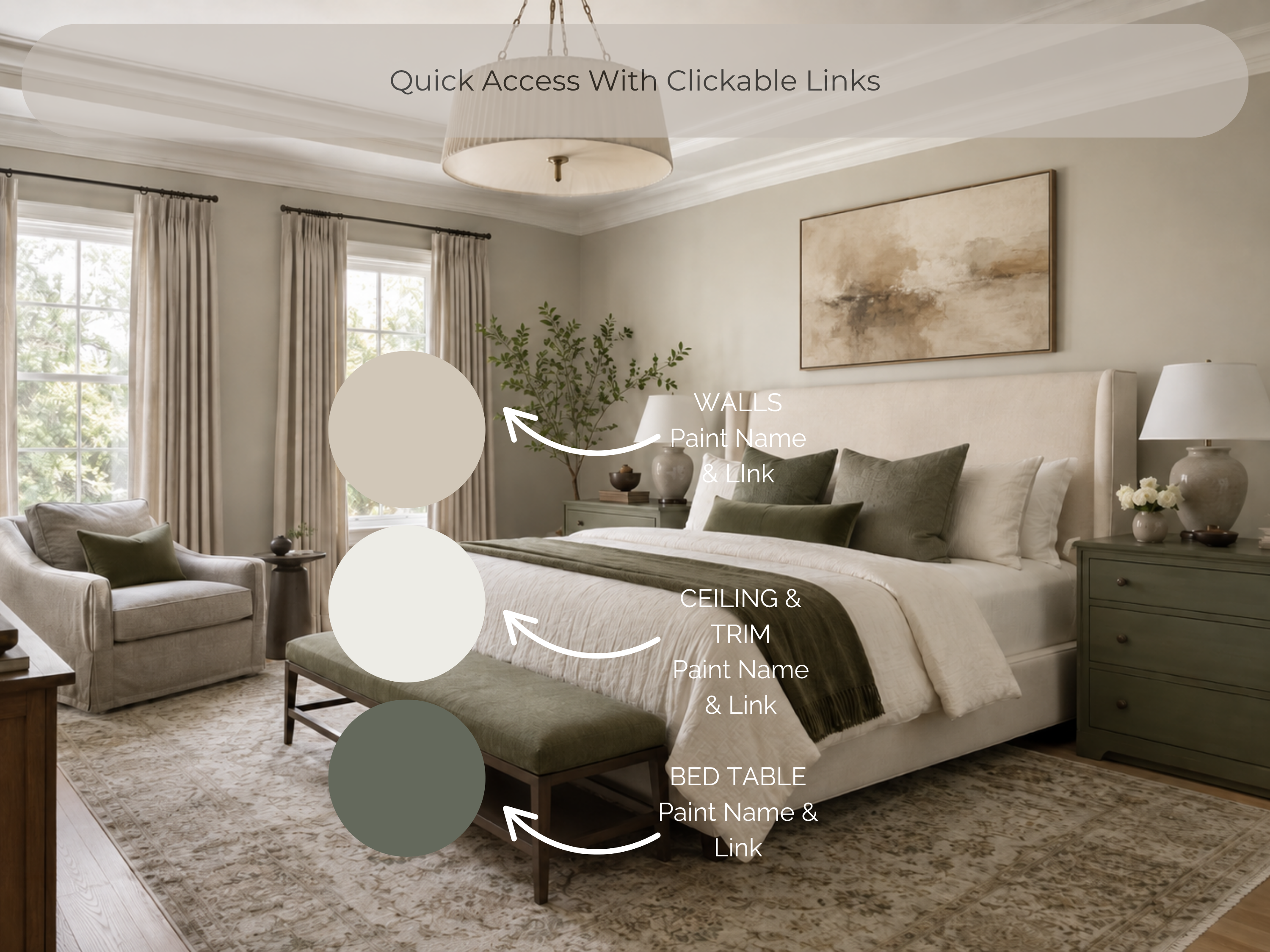 Sherwin Williams Rosemary Coordinating Colors: Whole House Paint Palette | SW 6187 (Instant Download)