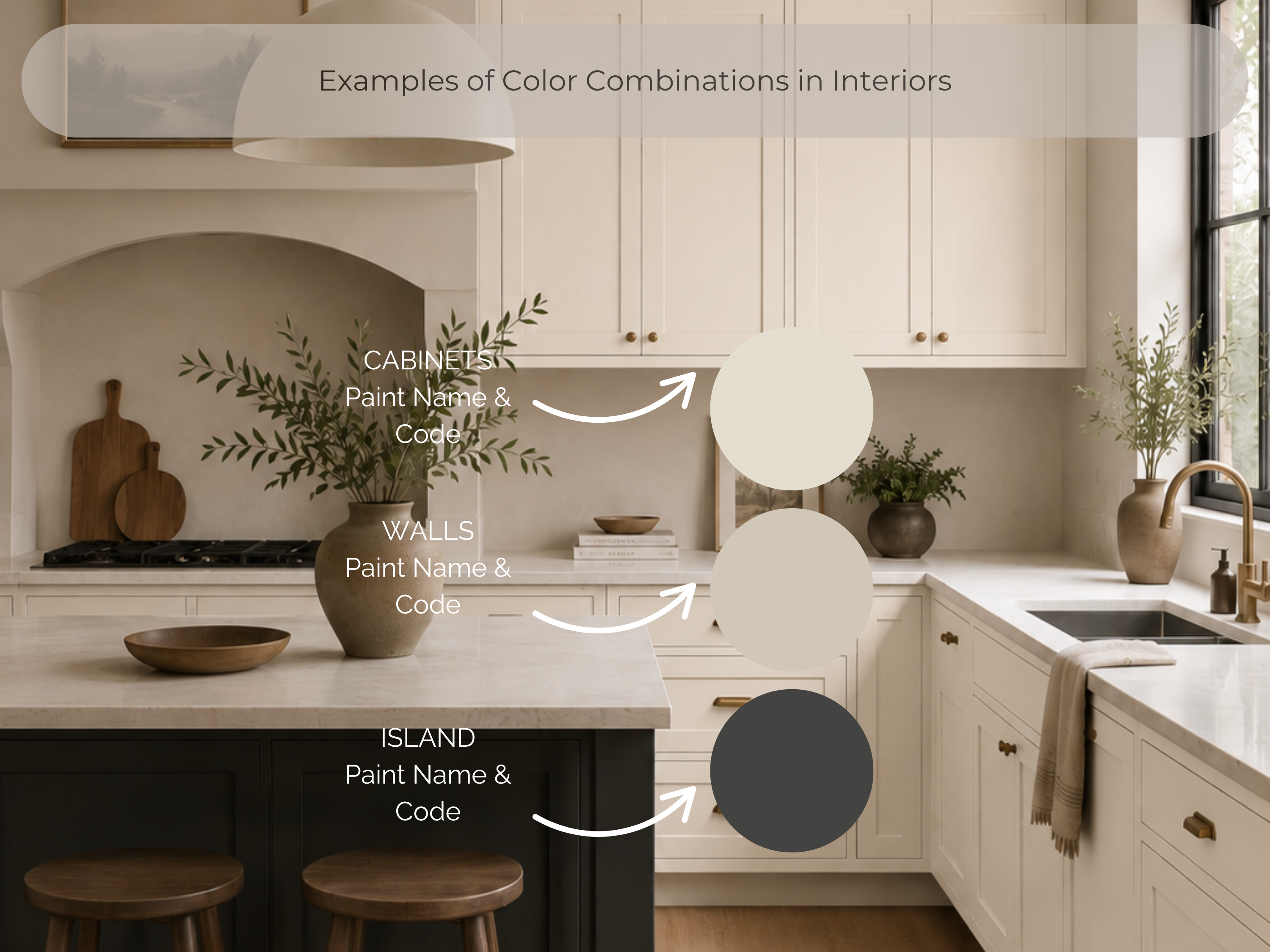 Kitchen interior with labeled color combinations for cabinets, walls, and island.