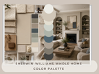 Living room with Sherwin-Williams color palette samples and a color wheel.
