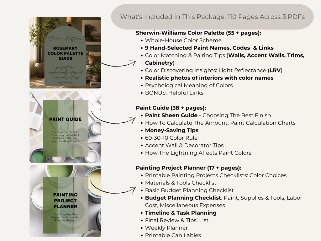 Sherwin Williams Rosemary Coordinating Colors: Whole House Paint Palette | SW 6187 (Instant Download)