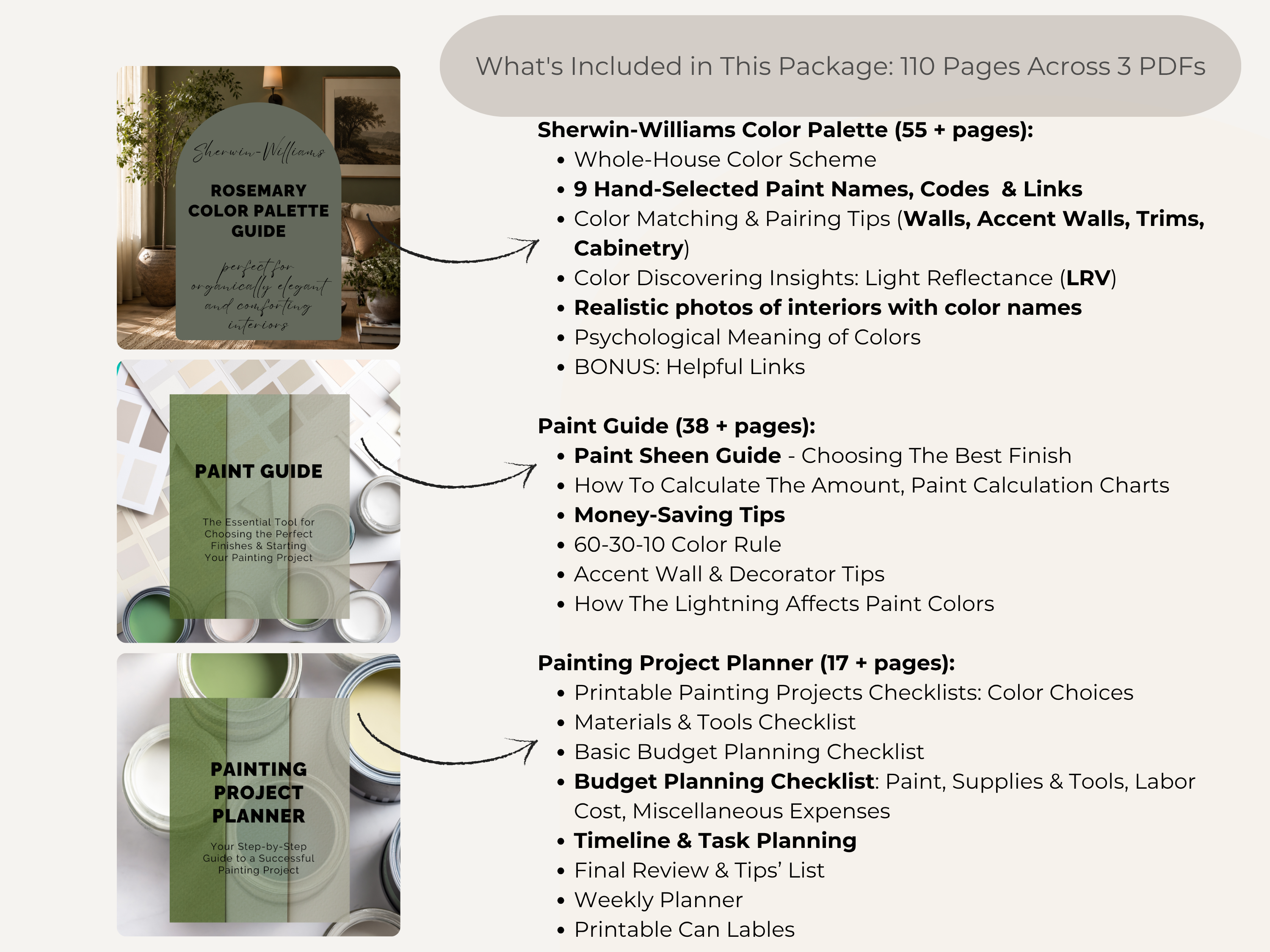 Sherwin Williams Rosemary Coordinating Colors: Whole House Paint Palette | SW 6187 (Instant Download)