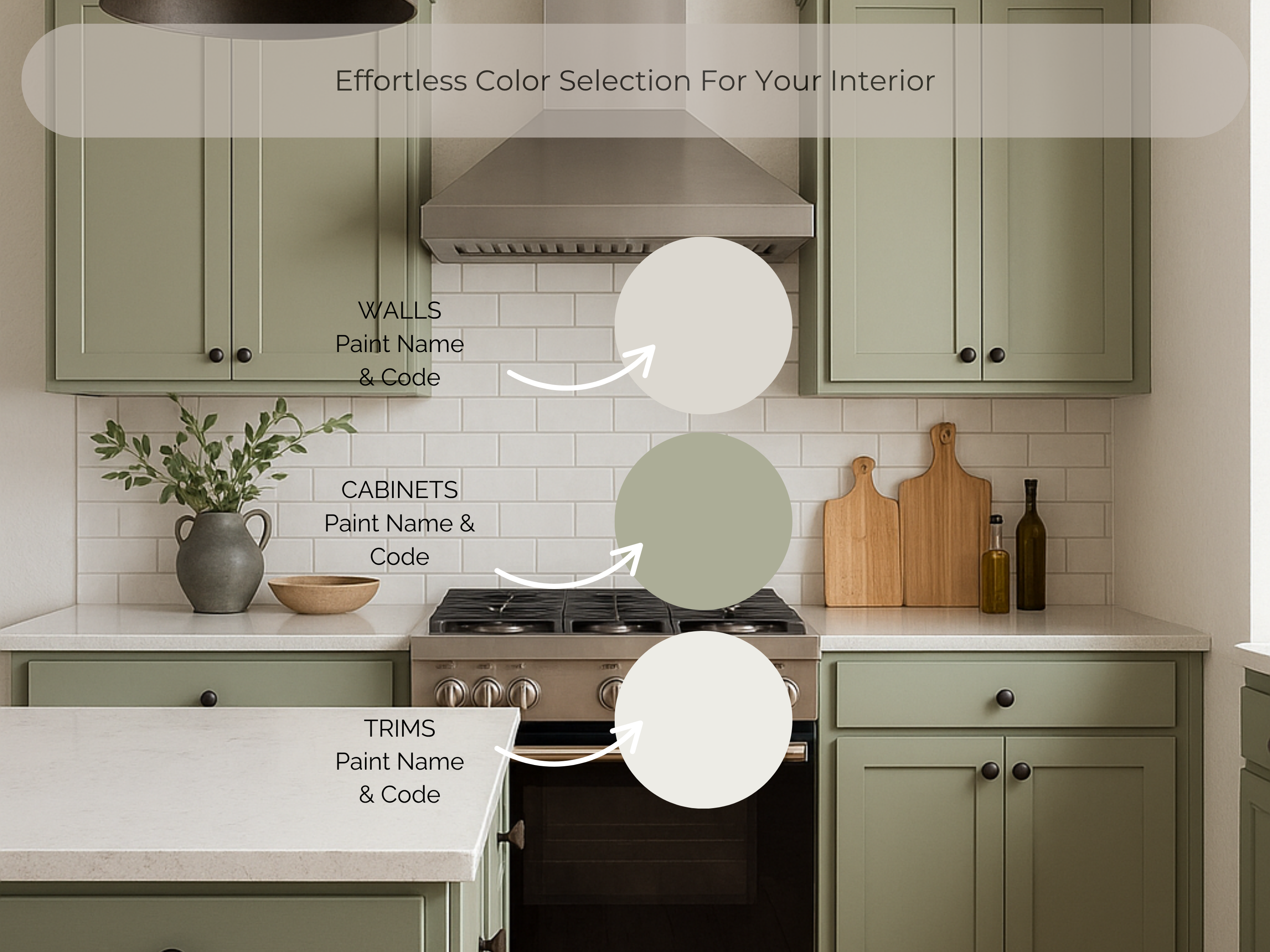Kitchen interior with green cabinets and white walls, labeled for paint name and code.