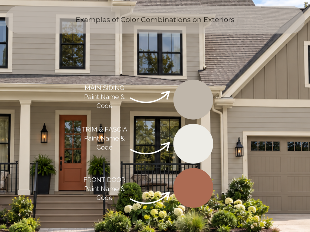 A house exterior color combination example with labeled swatches on the siding, trim, fascia, front door, and landscaping. The main siding is a warm light gray-beige, trim is off-white, and the front door is a muted terracotta brown.