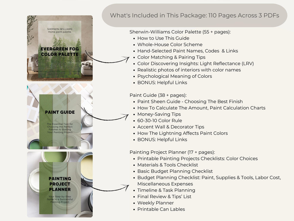 Sherwin Williams Evergreen Fog Coordinating Colors: Modern Rustic Paint Palette | SW 9130 (Instant Download)