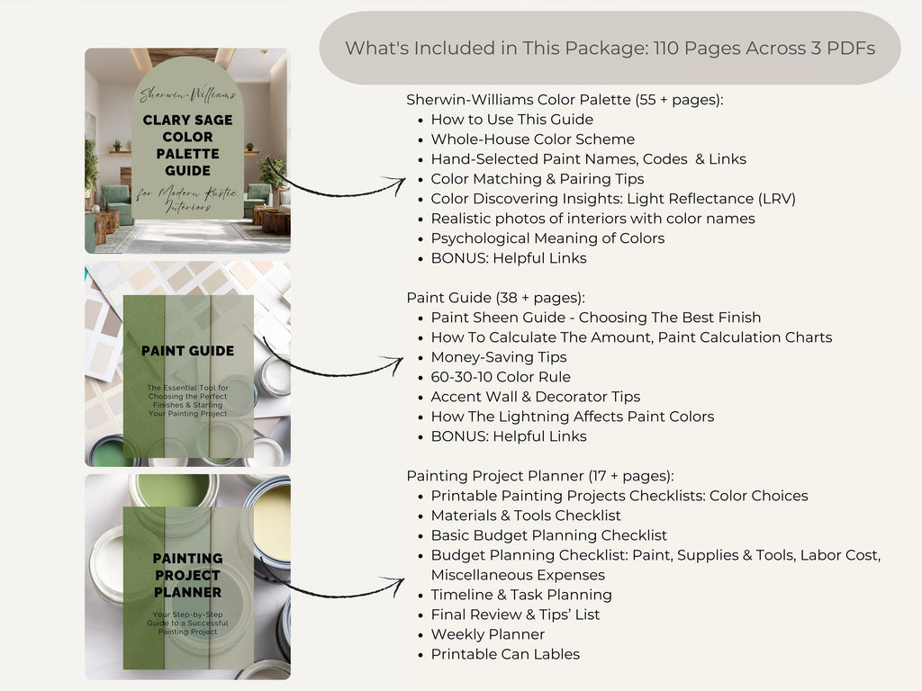 Sherwin Williams Clary Sage Coordinating Colors: Whole House Paint Palette | SW 6178 (Digital Download)