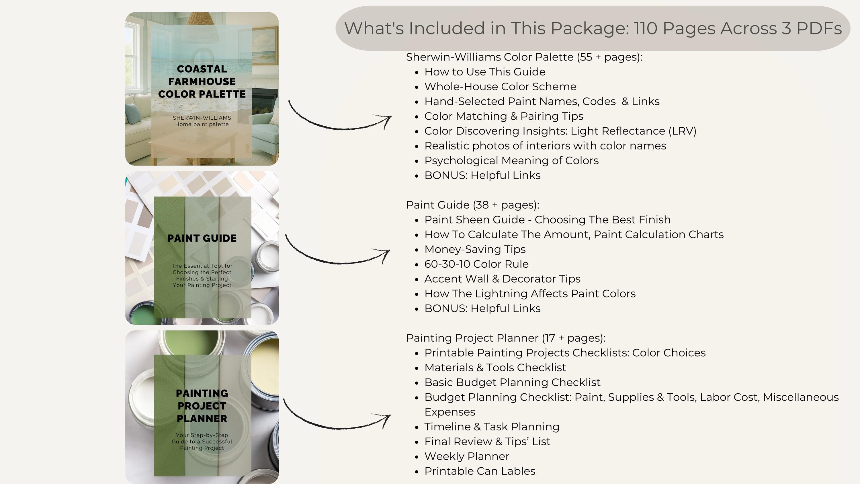 Sherwin Williams Shell White Coordinating Colors: Coastal Farmhouse Paint Palette (Instant Download)