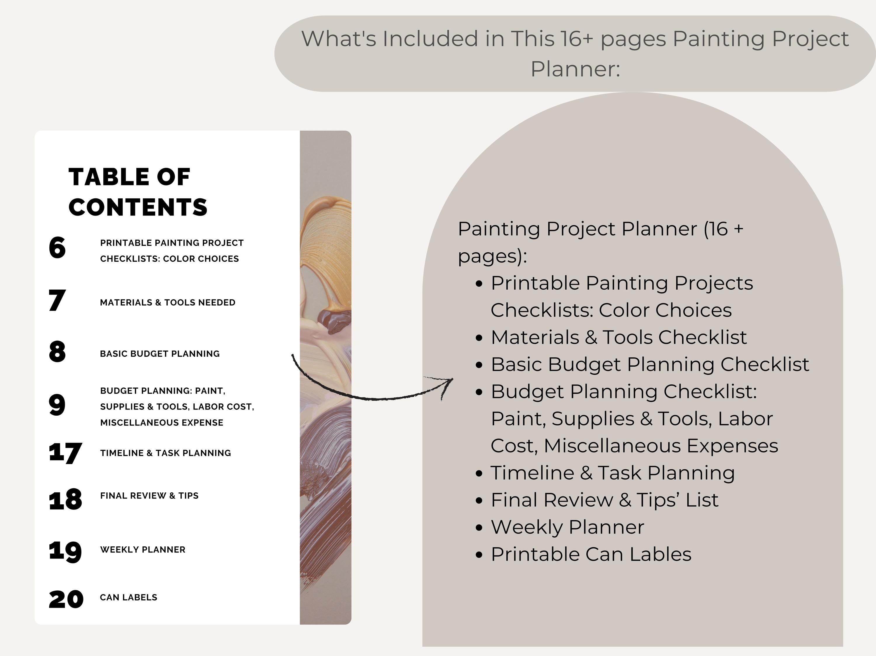 Painting Project Planner: Budget, Timeline, Checklists (Instant Download)