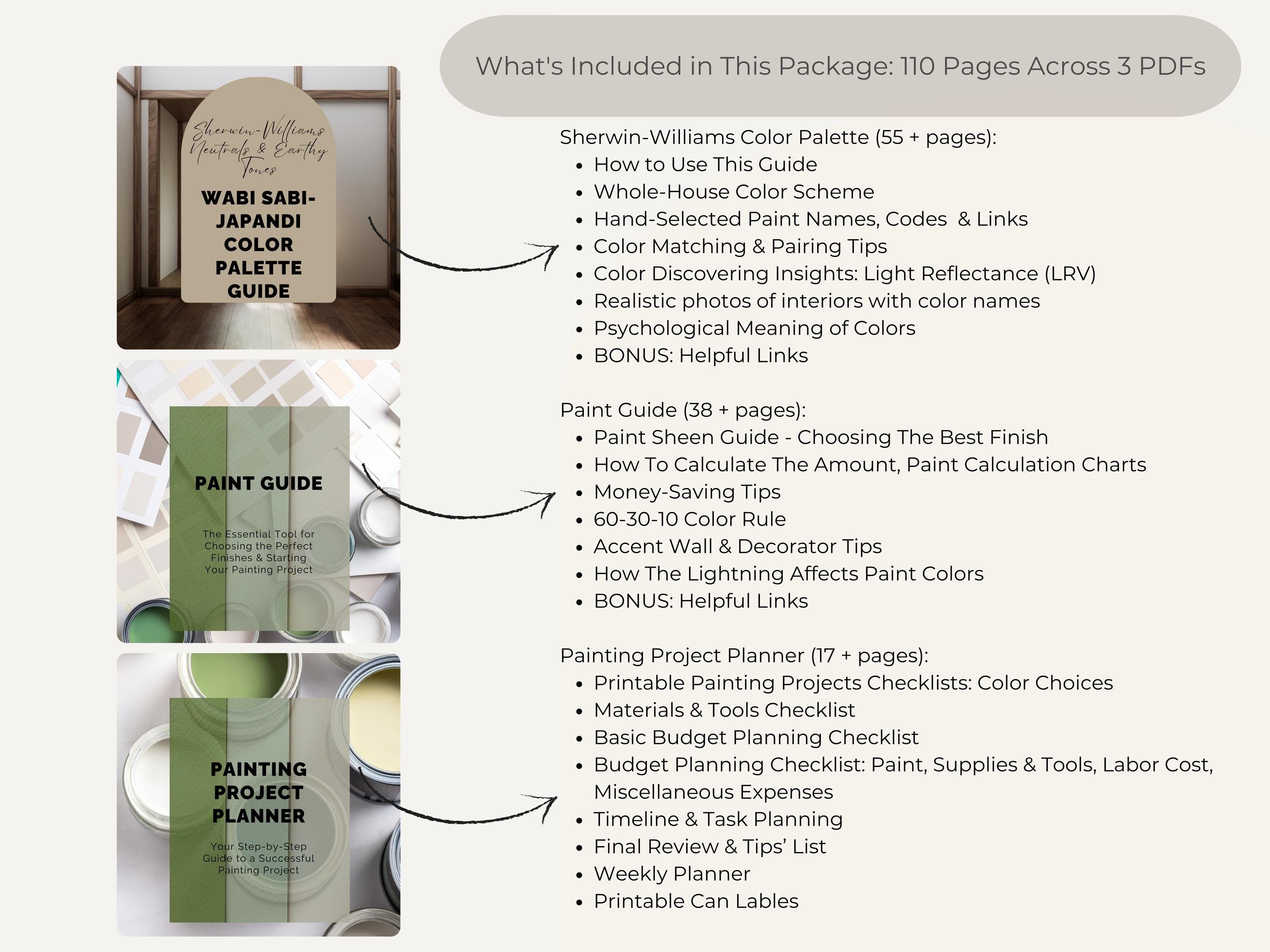 Sherwin Williams Coordinating Colors For Wabi Sabi & Japandi Interiors: Whole House Paint Palette Guide (Instant Download)