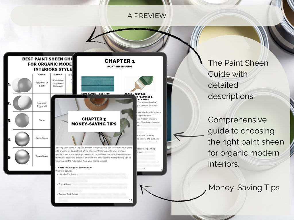 Sherwin Williams Paint Color & Sheen Guide (Instant Download)