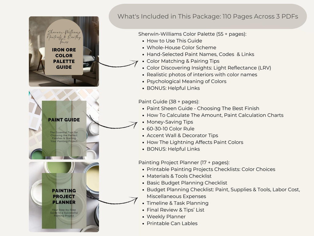 Sherwin Williams Iron Ore Coordinating Colors: Whole House Paint Palette | SW 7069 (Digital Download)