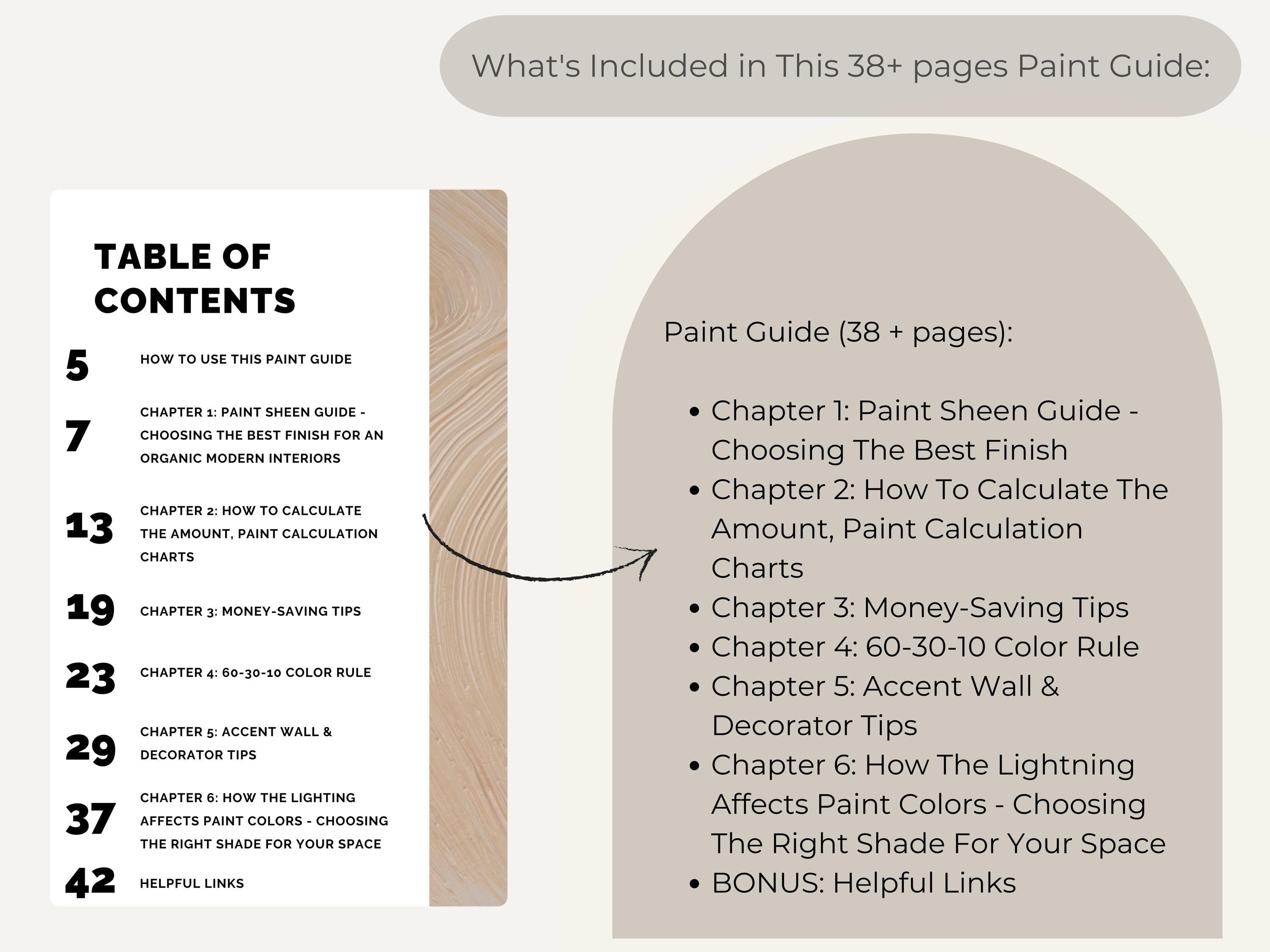 Sherwin Williams Paint Color & Sheen Guide (Instant Download)