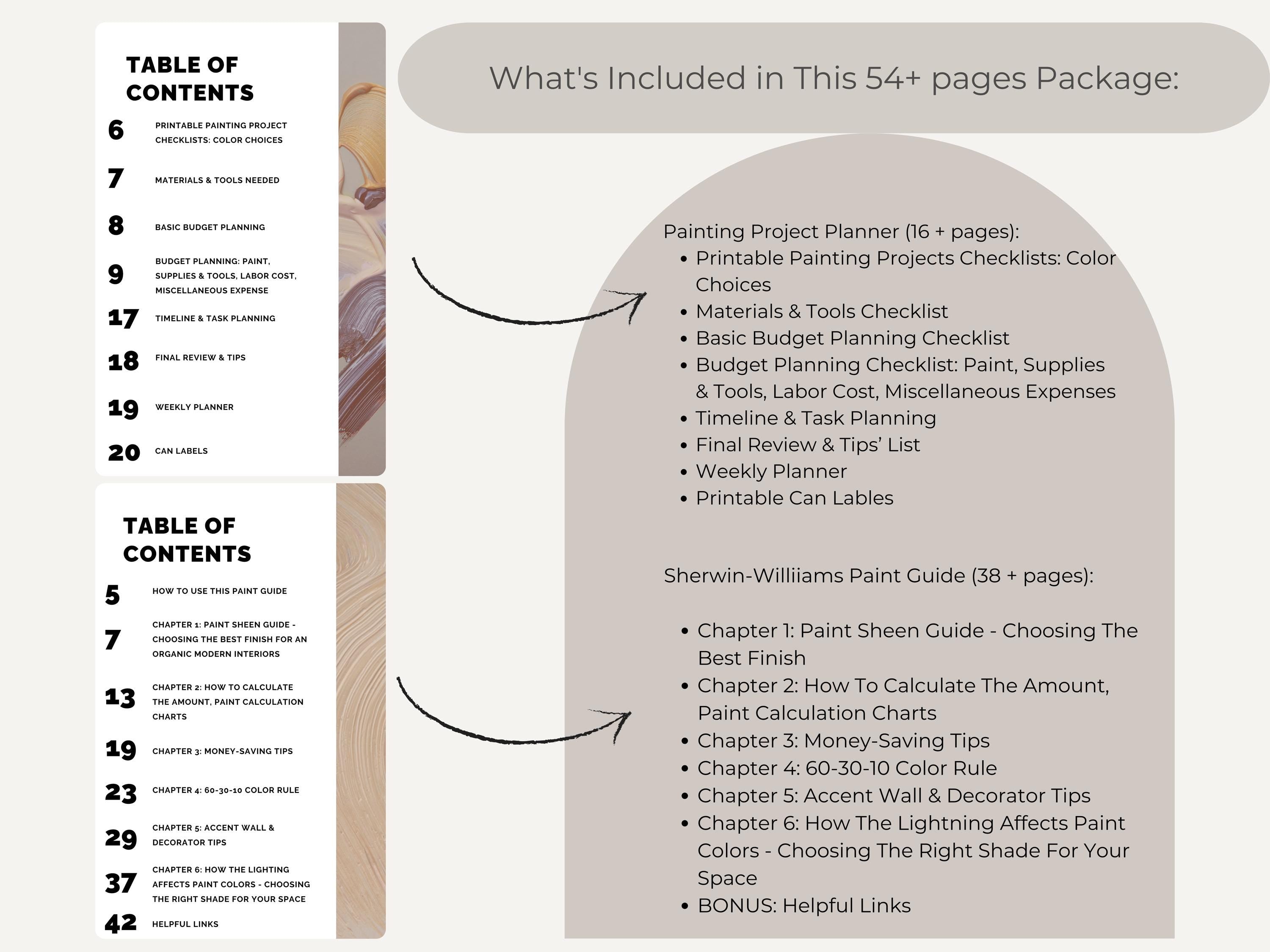 Bundle: Sherwin Williams Paint & Sheen Guide, Printable Painting Planner Guide (Instant Download)