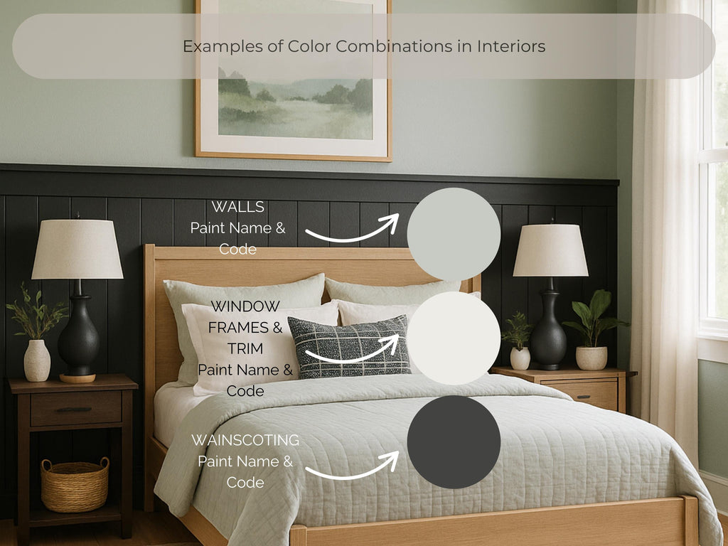 Sherwin Williams Iron Ore Coordinating Colors: Whole House Paint Palette | SW 7069 (Digital Download)