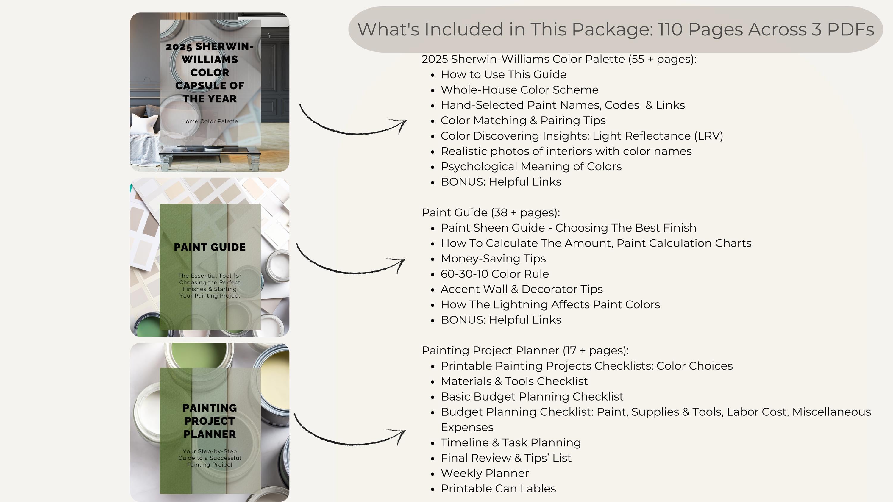 Sherwin Williams Ironclad Coordinating Colors: Whole House Paint Palette | SW 9570 (Instant Download)